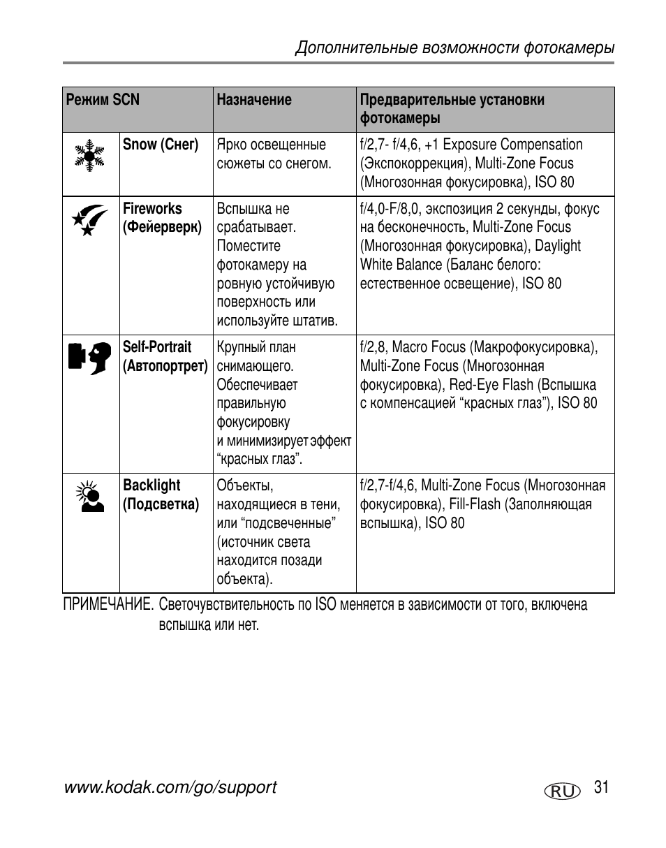 Kodak C340 User Manual | Page 37 / 83