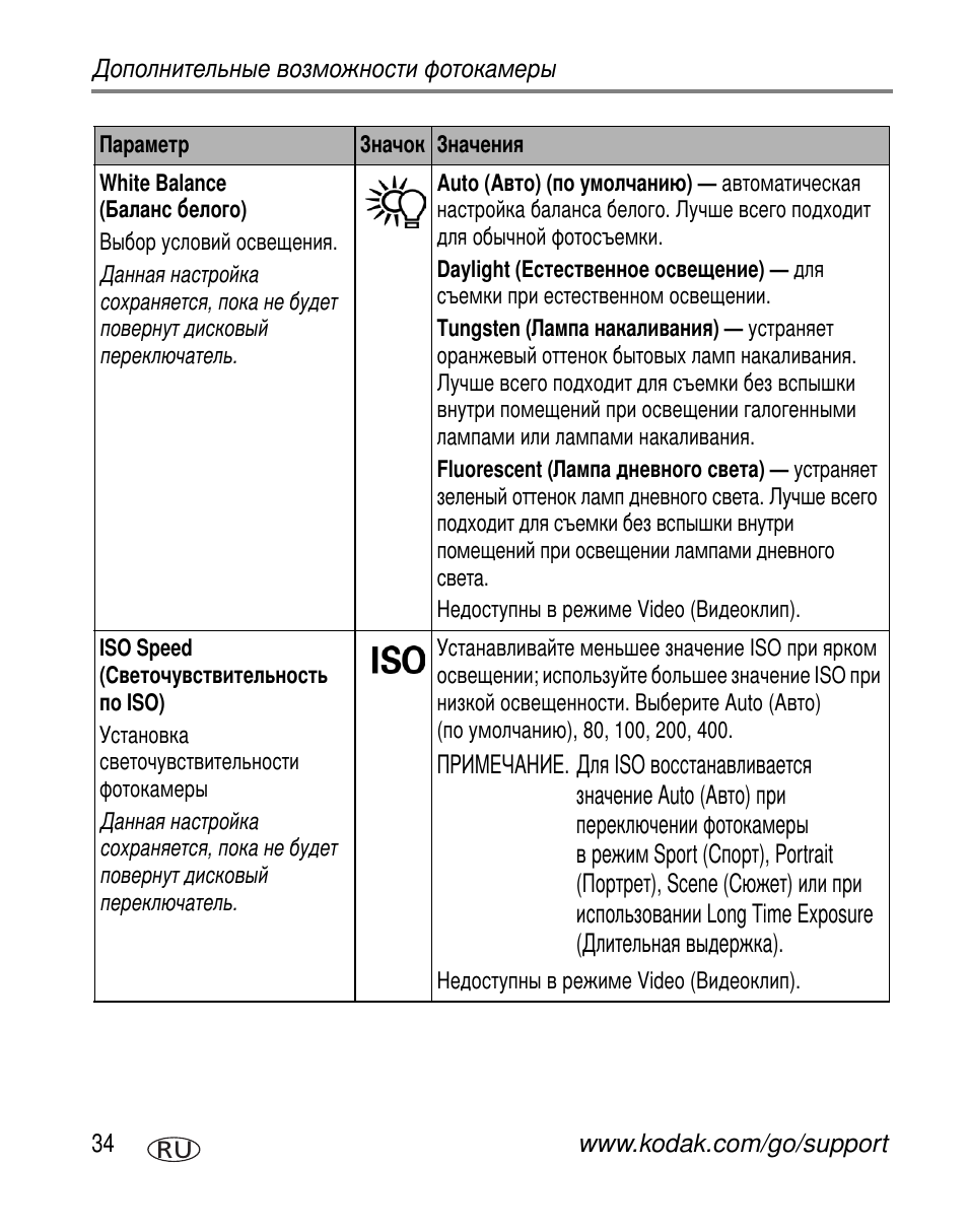 Kodak C340 User Manual | Page 40 / 83