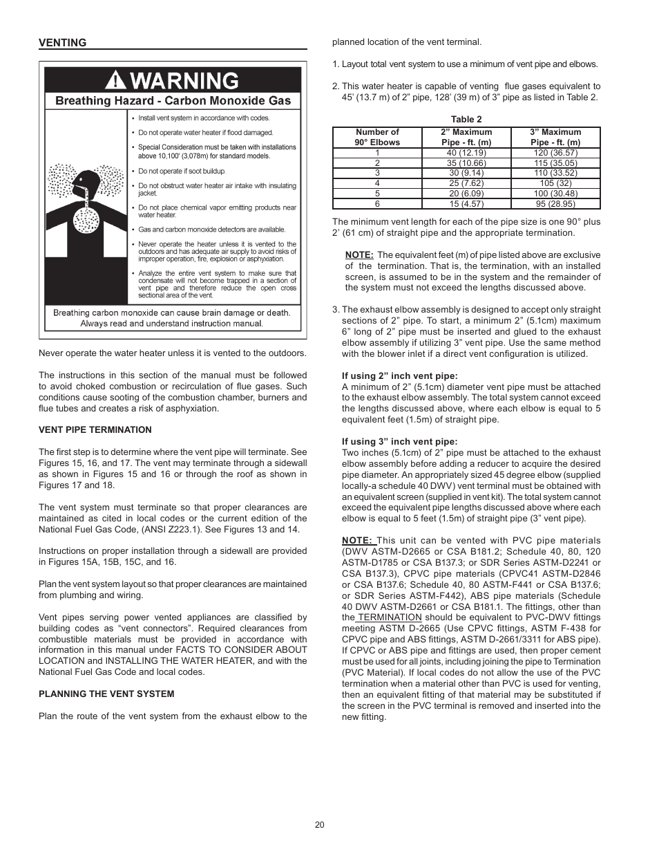 State Industries Premier Power Vent DV Series GP6 50 HTPDT 121 Series User Manual | Page 20 / 60