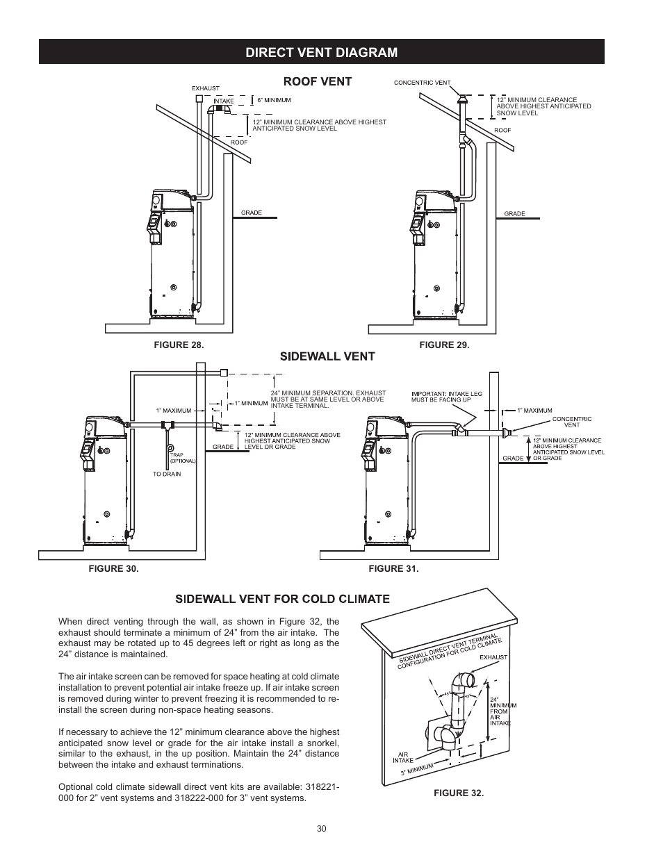 Direct vent diagram | State Industries Premier Power Vent DV Series GP6 50 HTPDT 121 Series User Manual | Page 30 / 60