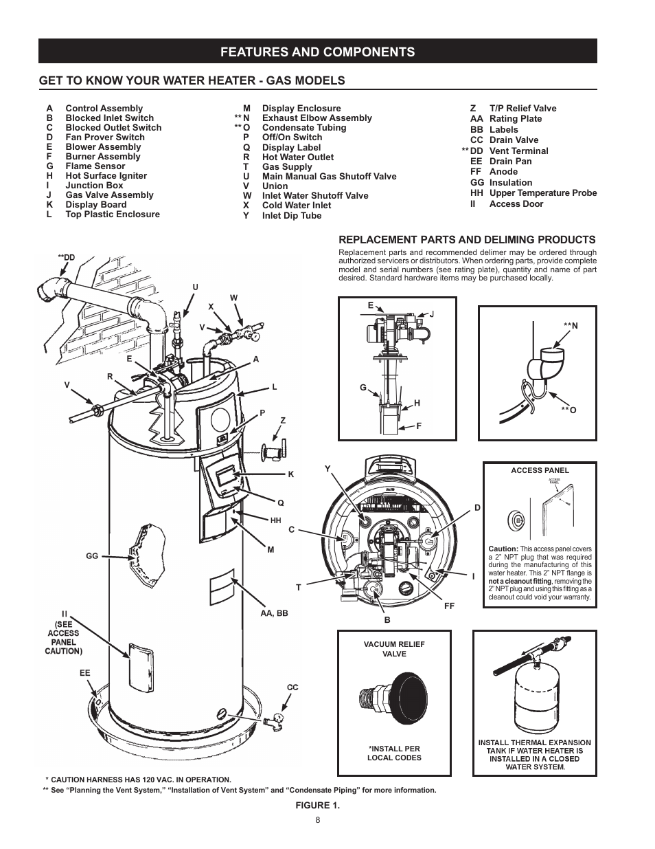 Features and components, Get to know your water heater - gas models | State Industries Premier Power Vent DV Series GP6 50 HTPDT 121 Series User Manual | Page 8 / 60