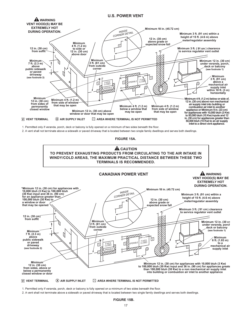 State Industries Power Vent/Power Direct Vent Gas Models User Manual | Page 17 / 44