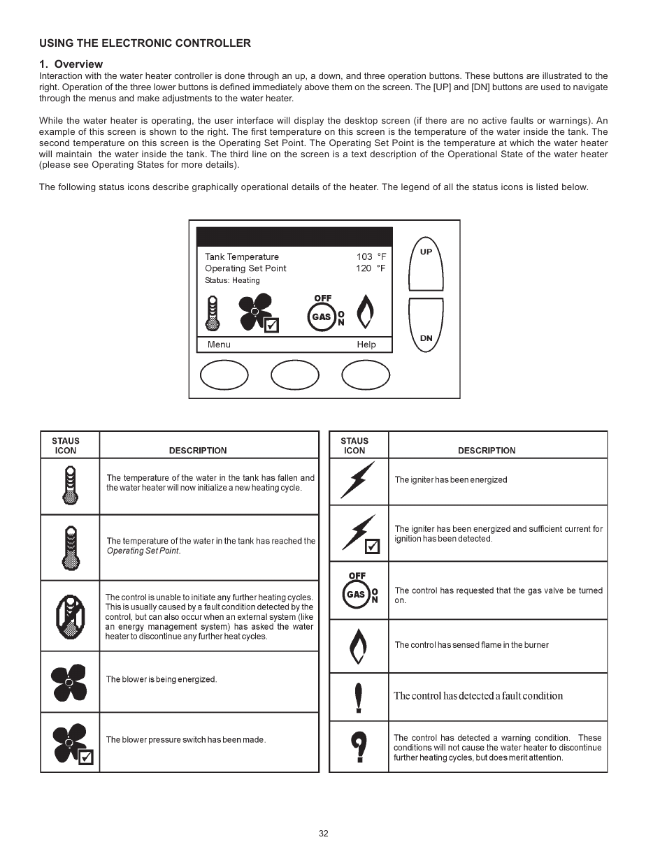 State Industries Power Vent/Power Direct Vent Gas Models User Manual | Page 32 / 44