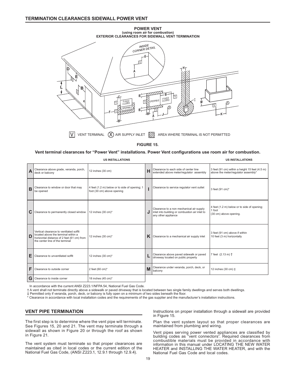 Termination clearances sidewall power vent, Vent pipe termination | State Industries 197425-004 User Manual | Page 19 / 40