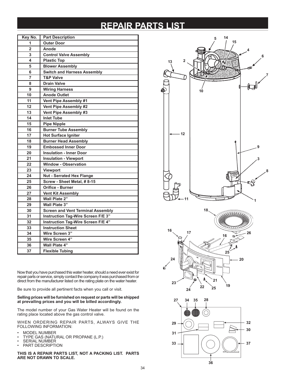 Repair parts list | State Industries 197425-004 User Manual | Page 34 / 40