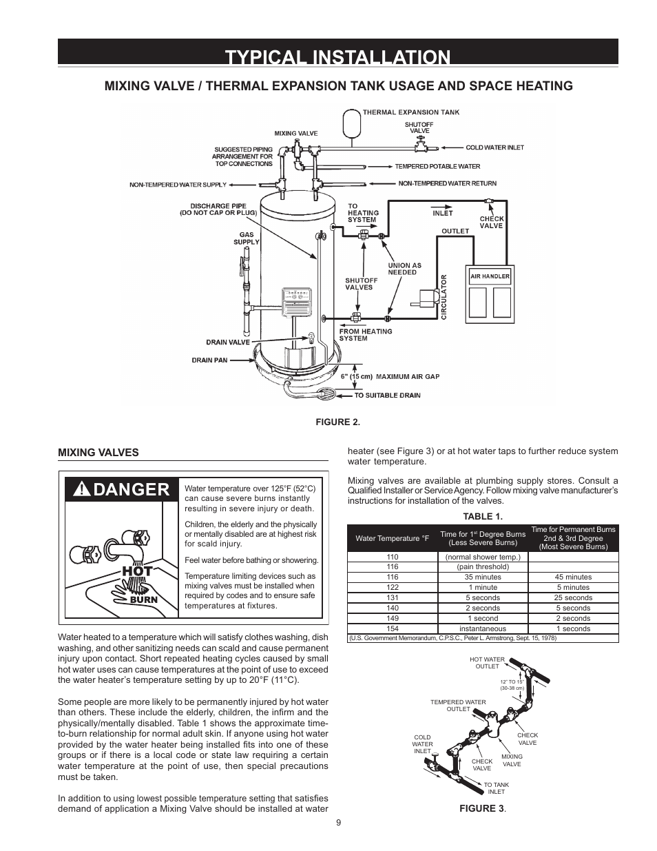 Typical installation, Danger, Mixing valves | State Industries 197425-004 User Manual | Page 9 / 40