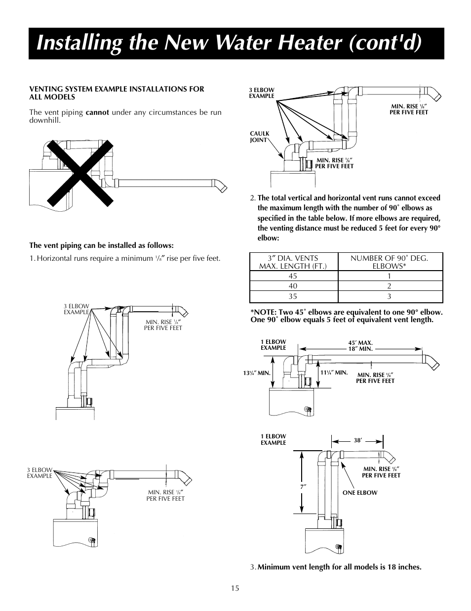 Installing the new water heater (cont'd) | State SDV 75 70 NE/PE User Manual | Page 15 / 40