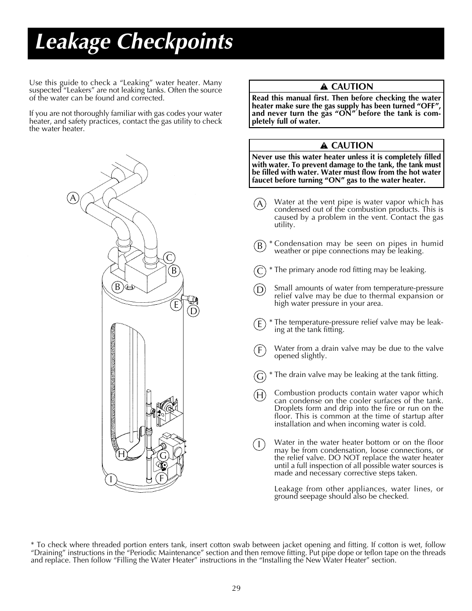 Leakage checkpoints | State SDV 75 70 NE/PE User Manual | Page 29 / 40