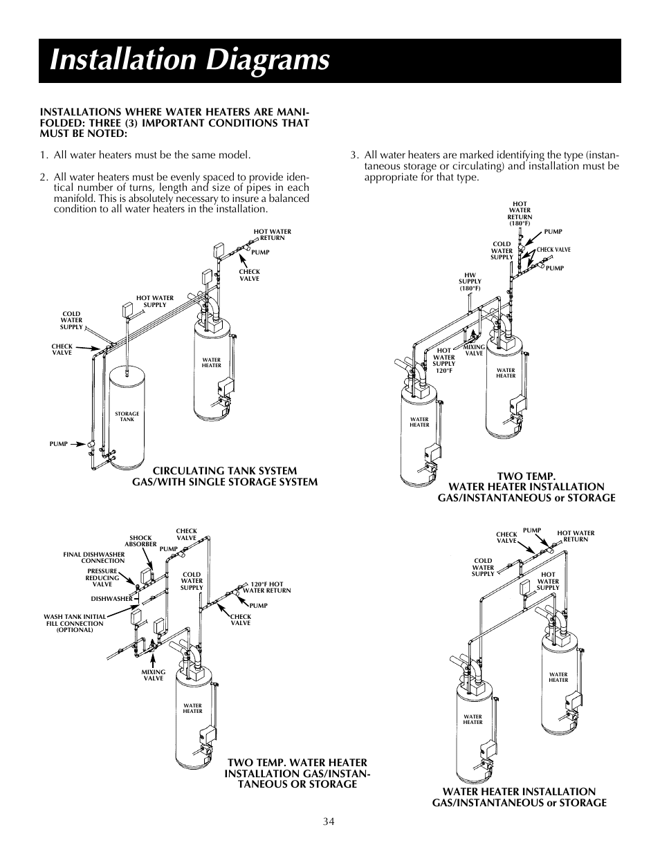 Installation diagrams | State SDV 75 70 NE/PE User Manual | Page 34 / 40