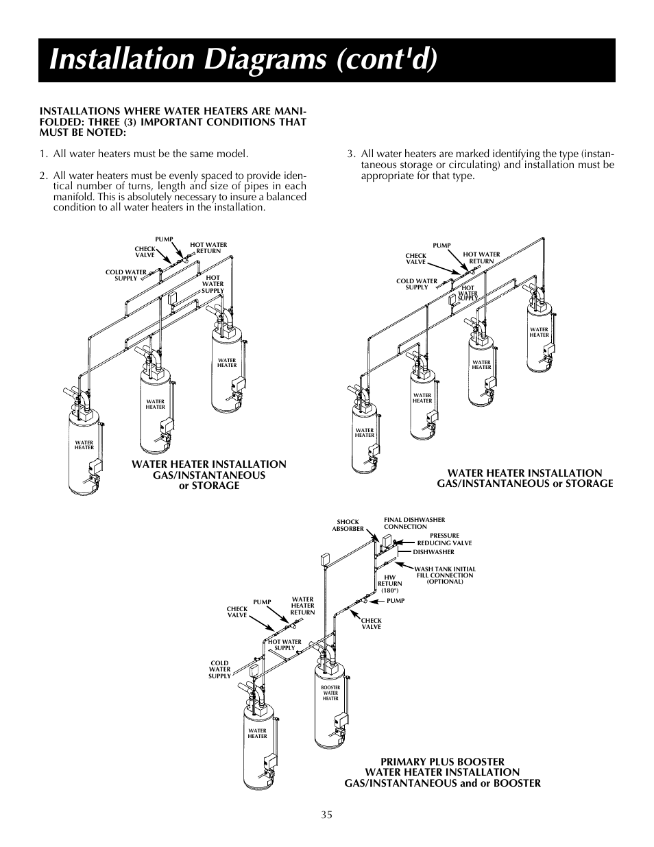 Installation diagrams (cont'd) | State SDV 75 70 NE/PE User Manual | Page 35 / 40