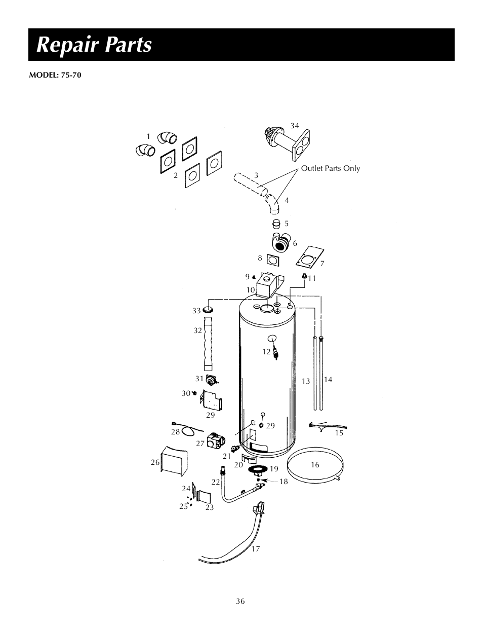Repair parts | State SDV 75 70 NE/PE User Manual | Page 36 / 40