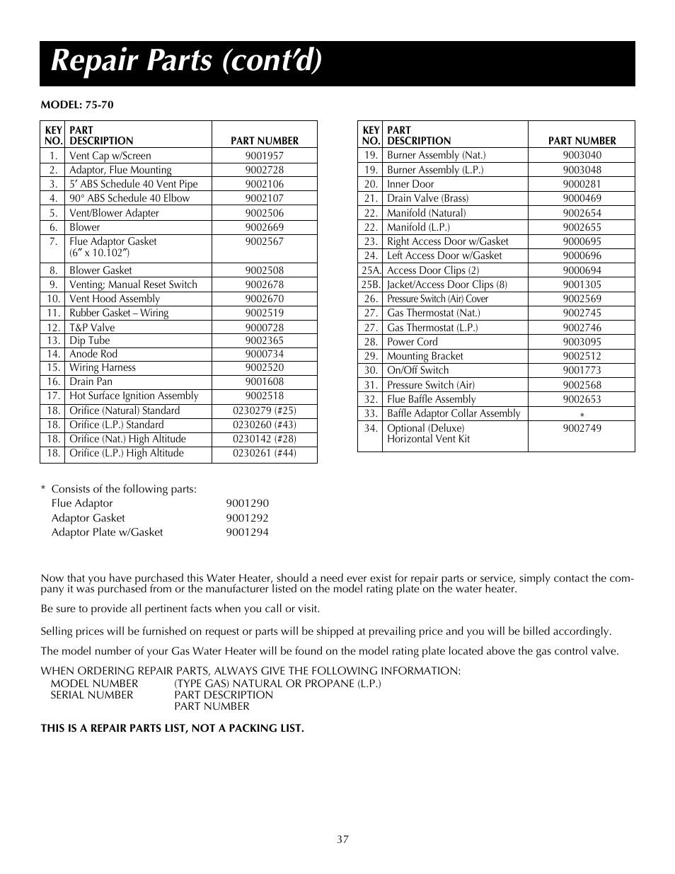 Repair parts (cont’d) | State SDV 75 70 NE/PE User Manual | Page 37 / 40