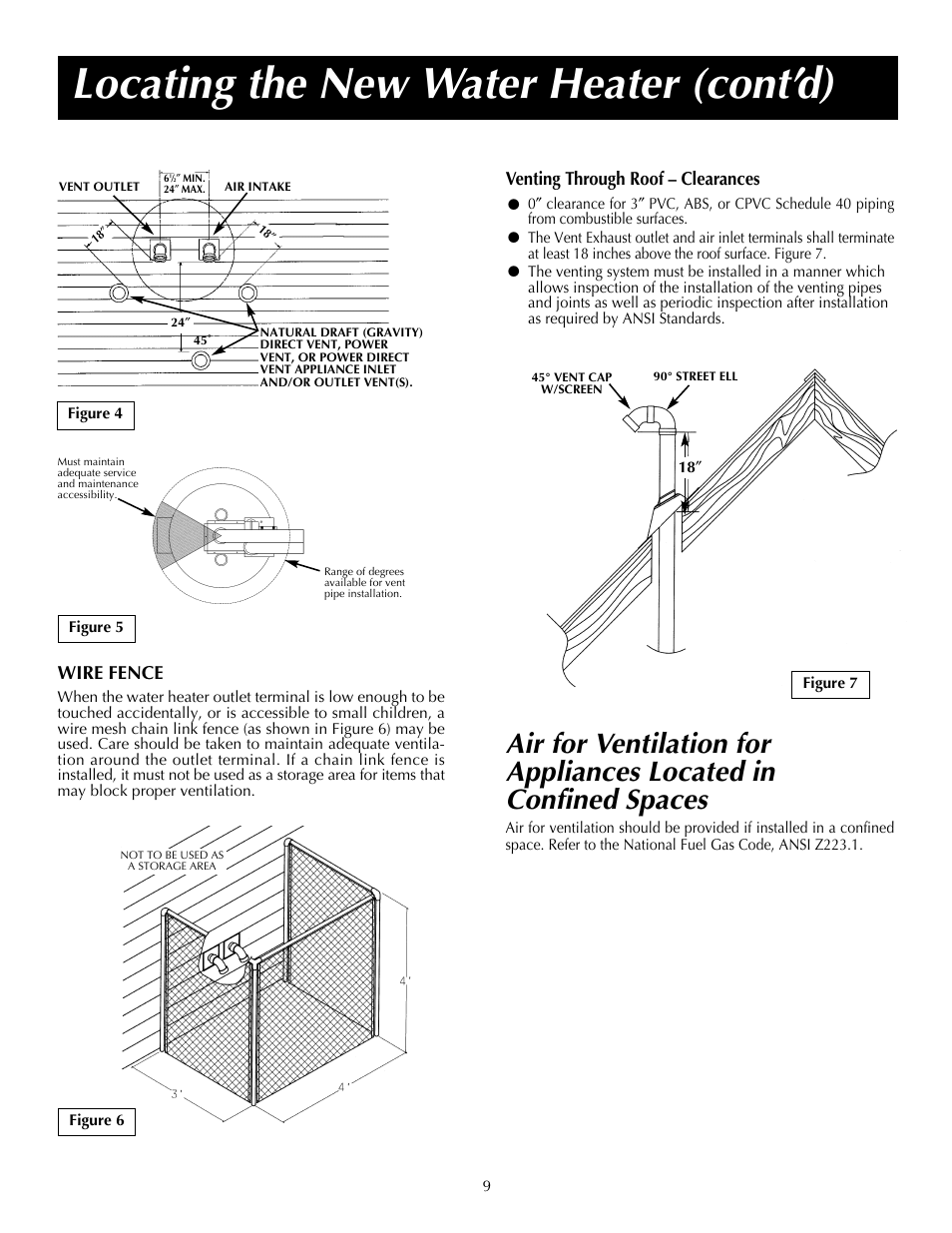 Locating the new water heater (cont’d), Wire fence, Venting through roof – clearances | State SDV 75 70 NE/PE User Manual | Page 9 / 40