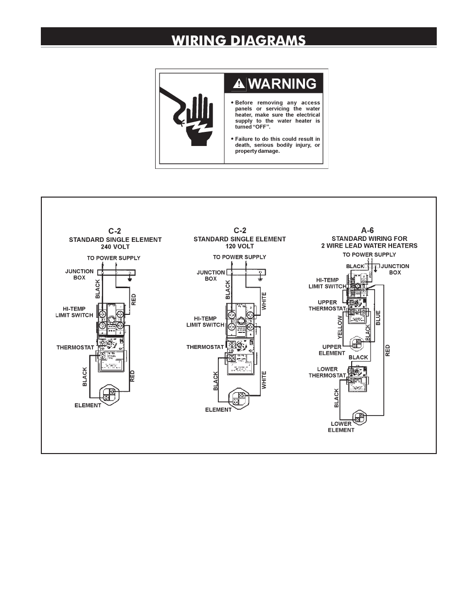 Wiring diagrams | State SCI 30 DHMS User Manual | Page 11 / 24