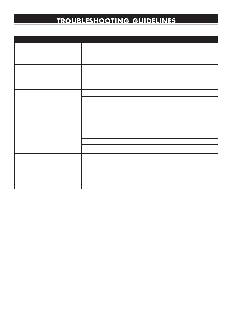 Troubleshooting guidelines | State SCI 30 DHMS User Manual | Page 20 / 24