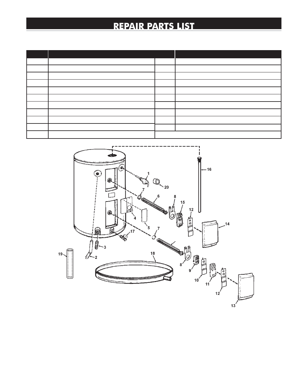 Repair parts list | State SCI 30 DHMS User Manual | Page 21 / 24