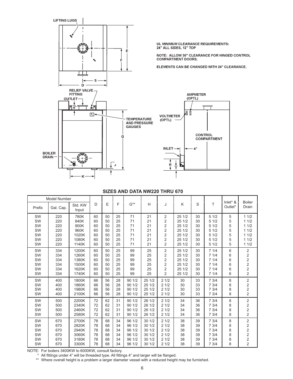 State SW 37-670 User Manual | Page 6 / 20