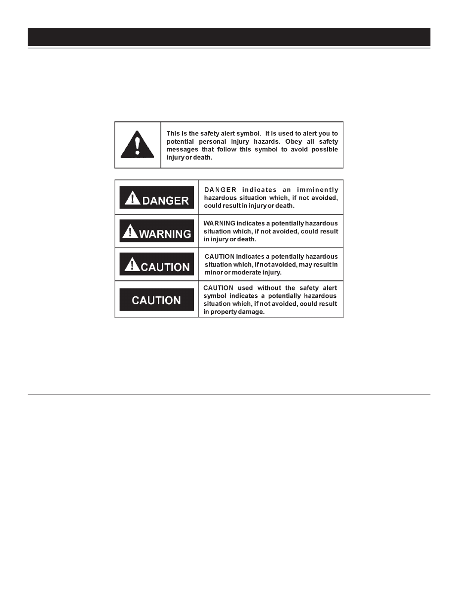 Safe installation, use and service | State Industries Residential Gas Water Heater User Manual | Page 2 / 32