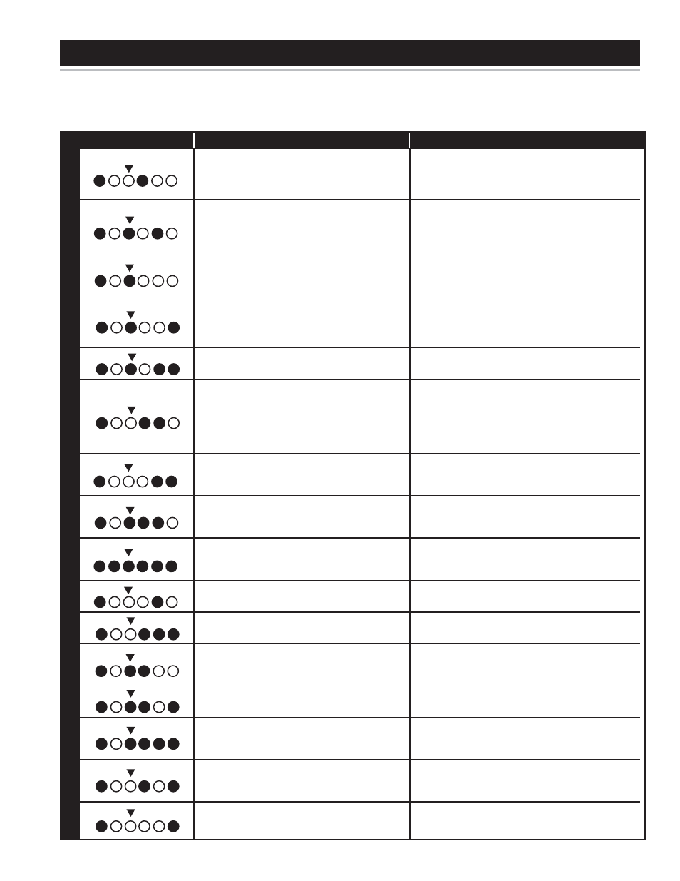 Troubleshooting guidelines | State Industries Residential Gas Water Heater User Manual | Page 27 / 32