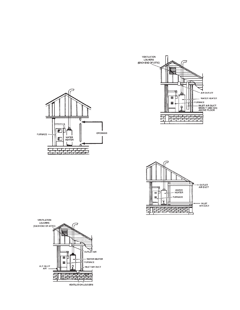 State Industries Residential Gas Water Heater User Manual | Page 9 / 32