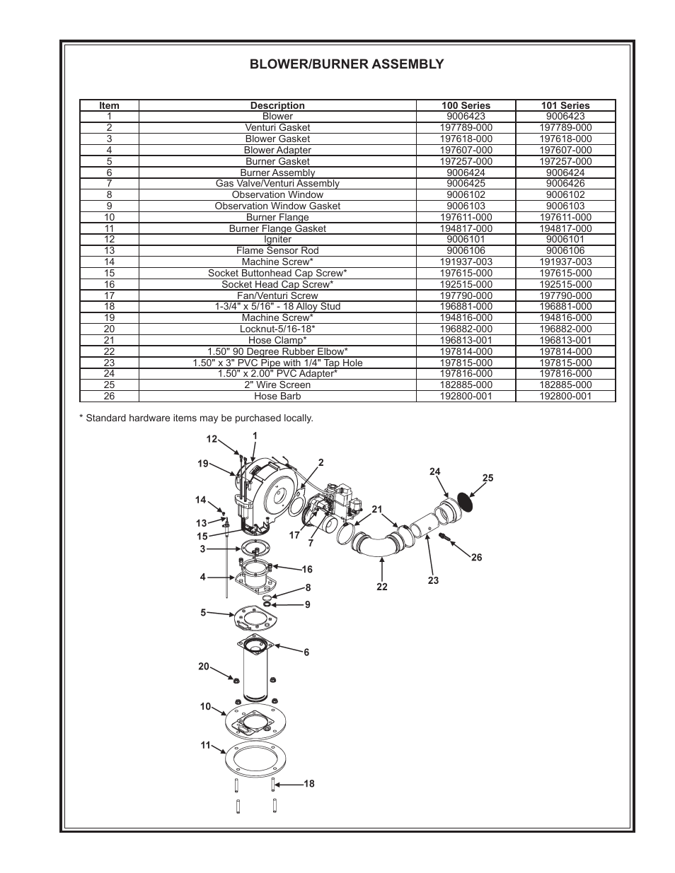 Blower/burner assembly | State Industries Series 101 User Manual | Page 3 / 4