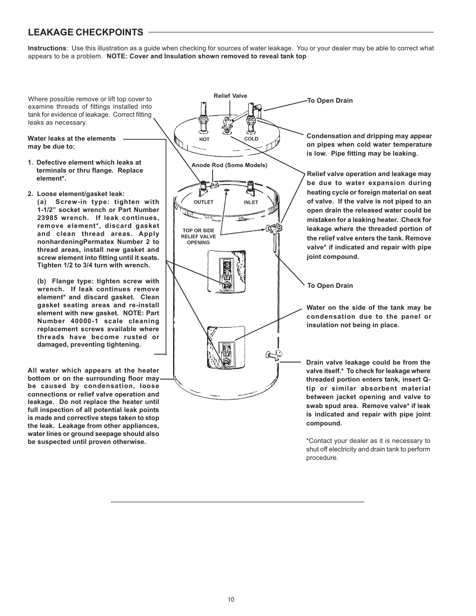 Leakage checkpoints | State Industries PCE 6-120 User Manual | Page 10 / 16