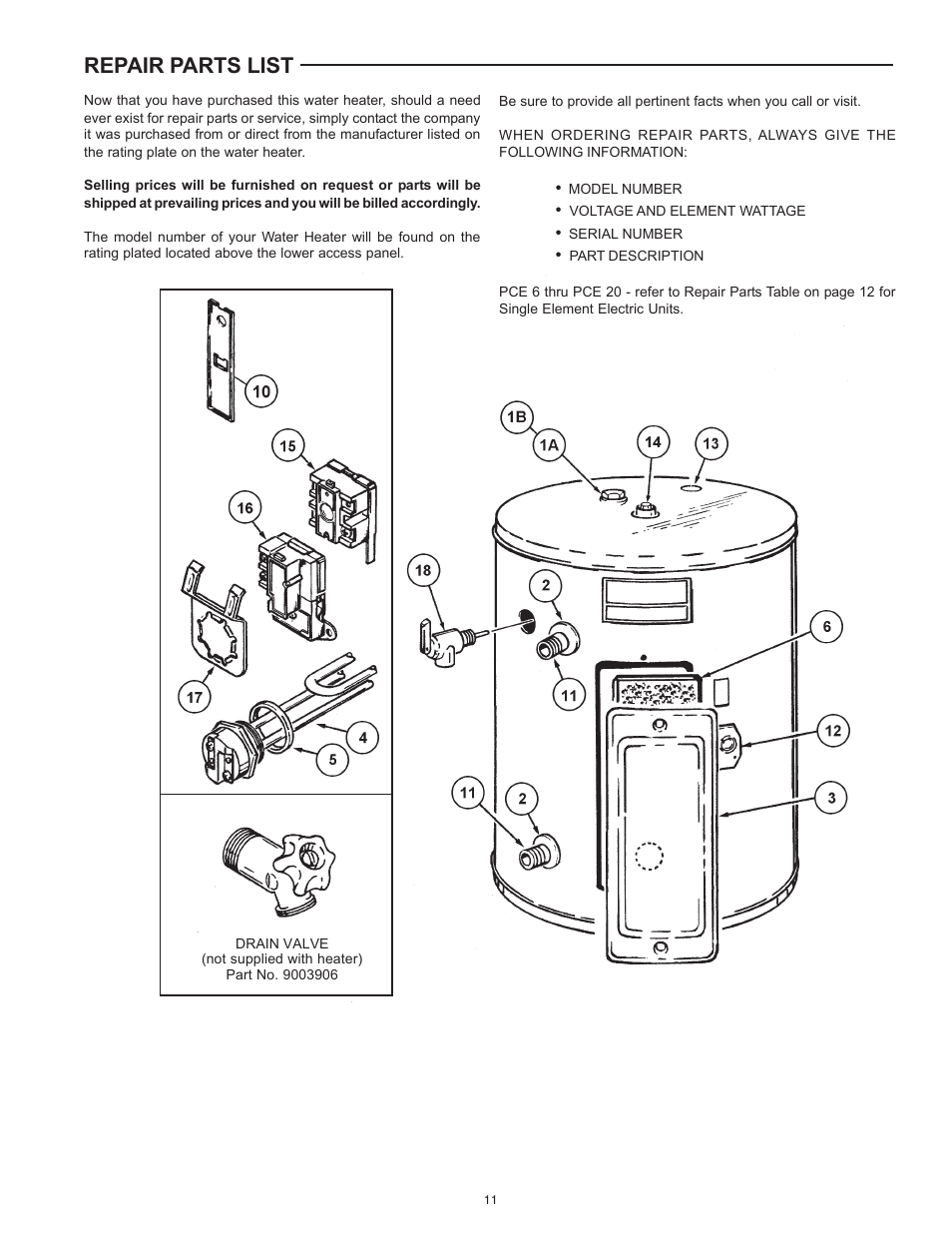 Repair parts list | State Industries PCE 6-120 User Manual | Page 11 / 16