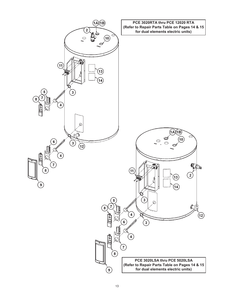 State Industries PCE 6-120 User Manual | Page 13 / 16