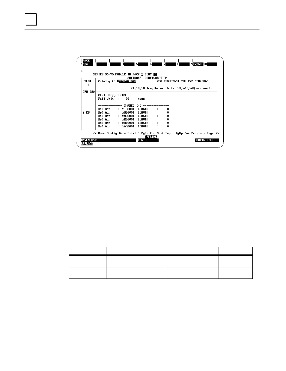 Ctrl strgy, Fail wait, Shared i/o | State Industries FANUC GFK-0827 User Manual | Page 47 / 103