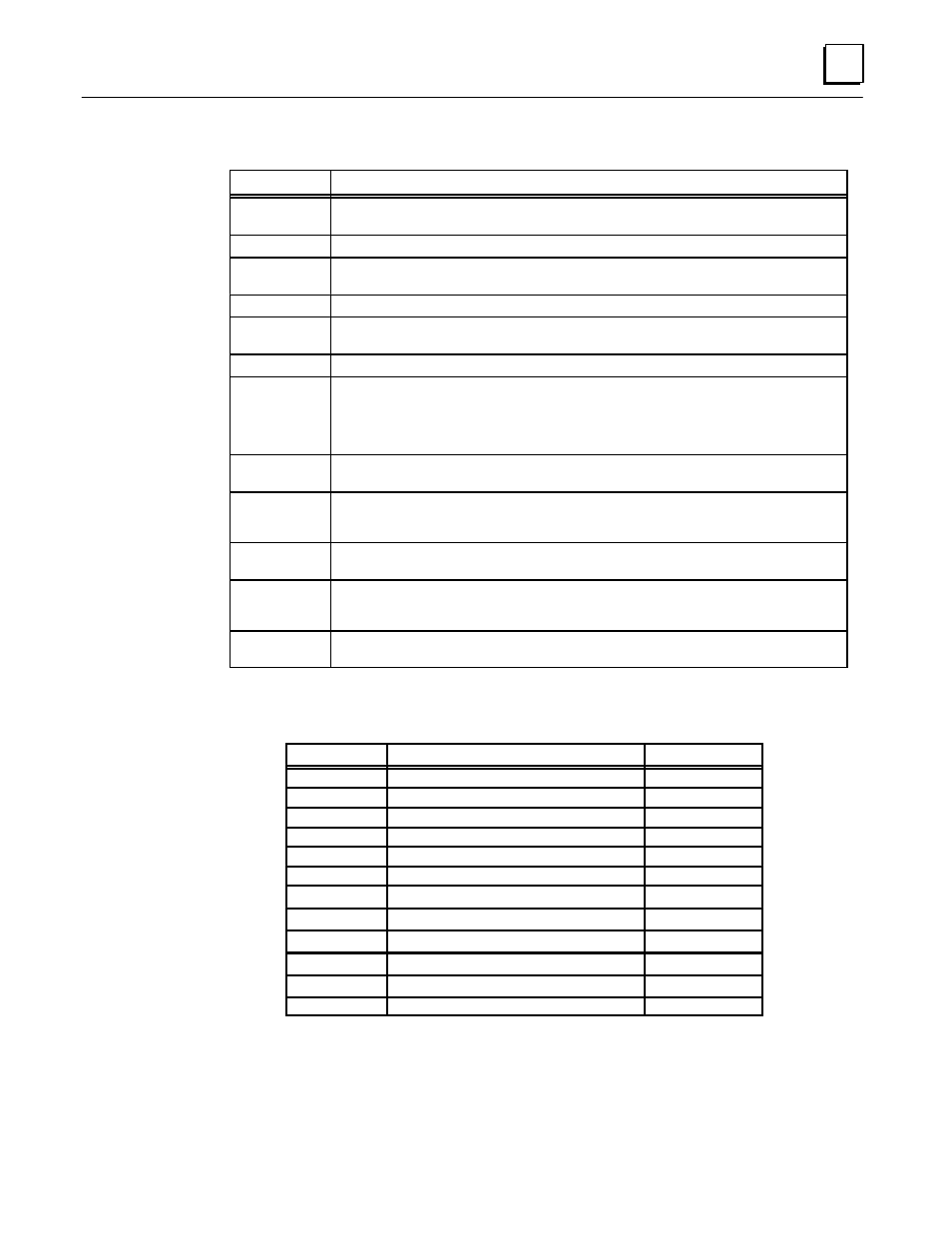 Transfer data size, Table 4. shared i/o data parameters, Table 5. shared i/o reference values | State Industries FANUC GFK-0827 User Manual | Page 48 / 103