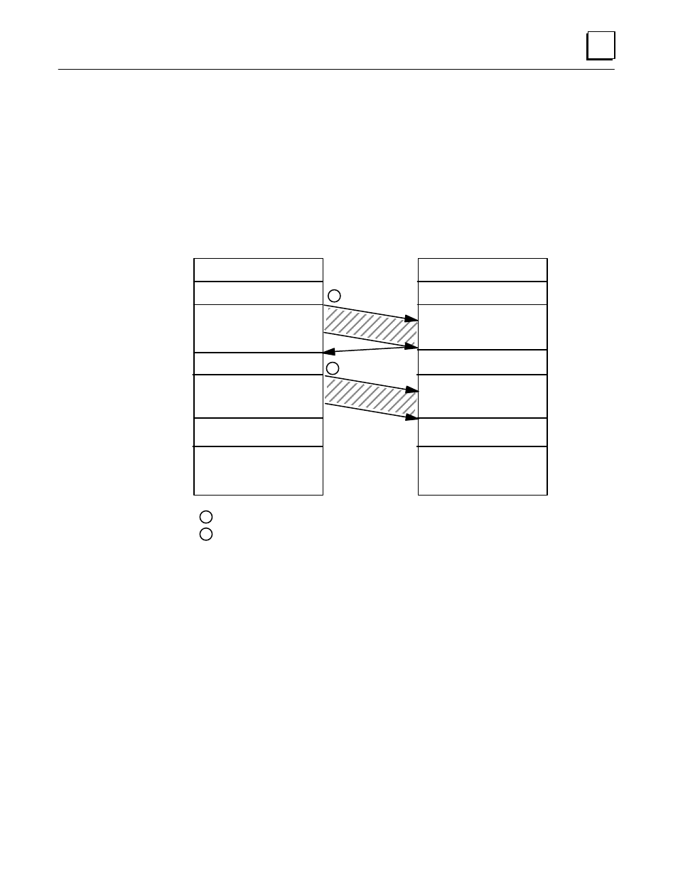 Synchronous scan, First data transfer %i, %ai and synchronization | State Industries FANUC GFK-0827 User Manual | Page 70 / 103