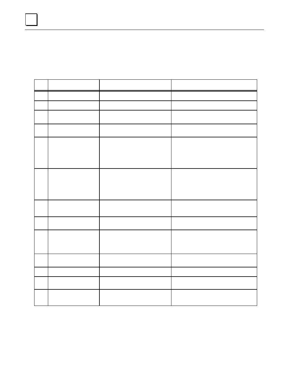 Plc fault table | State Industries FANUC GFK-0827 User Manual | Page 85 / 103