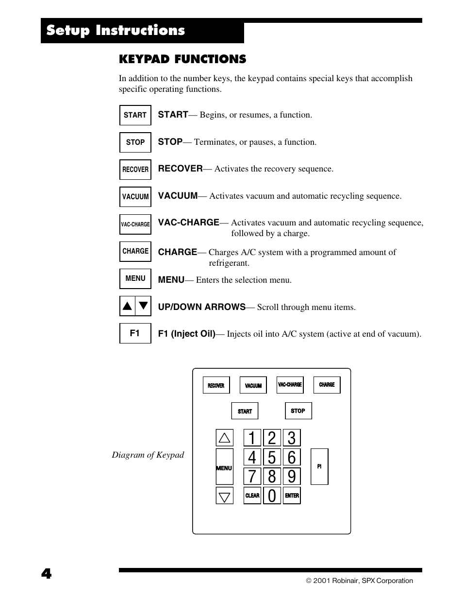 Setup instructions | SPX Cooling Technologies ROBINAIR 17700-2K User Manual | Page 6 / 32