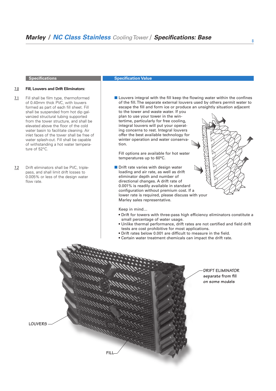 Nc class stainless, Marley, Specifications: base | Cooling tower | SPX Cooling Technologies SS-NC-08A User Manual | Page 8 / 24