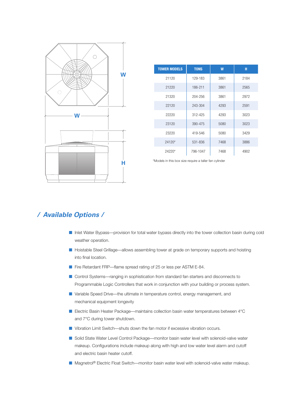 Available options, Wh w | SPX Cooling Technologies Marley QuadraFlow User Manual | Page 7 / 8