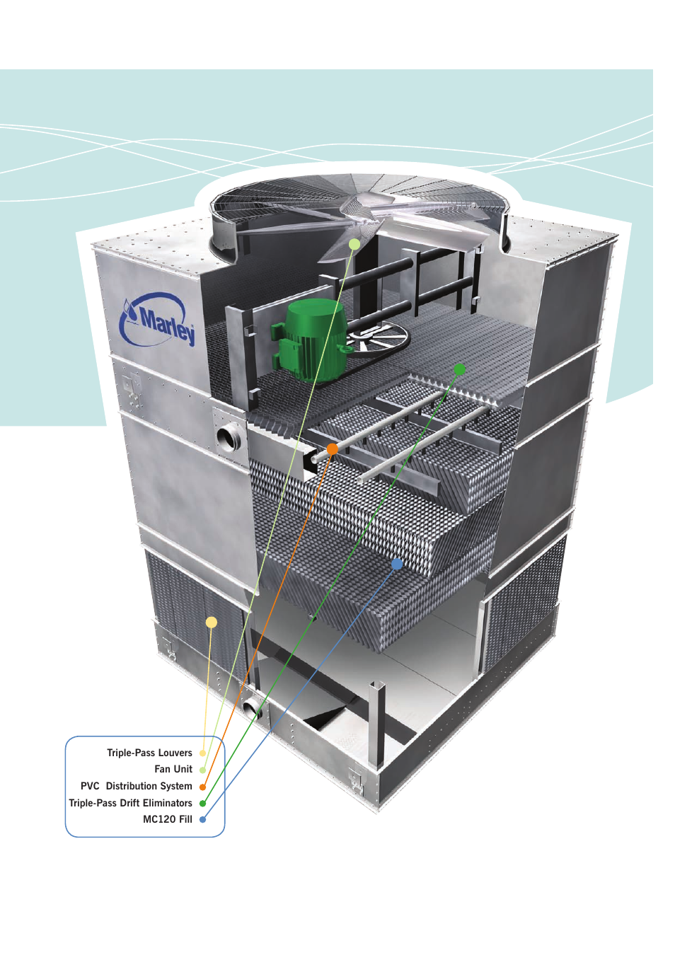 SPX Cooling Technologies Cooling Tower MD-08F User Manual | Page 5 / 8