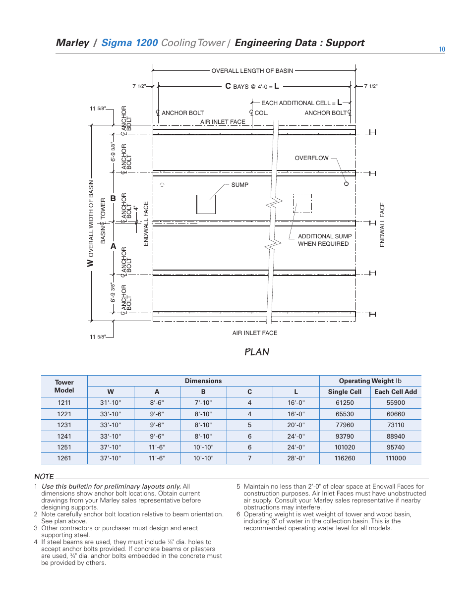 Plan, Marley, Sigma 1200 | Cooling tower, Engineering data : support | SPX Cooling Technologies 1000 User Manual | Page 10 / 32