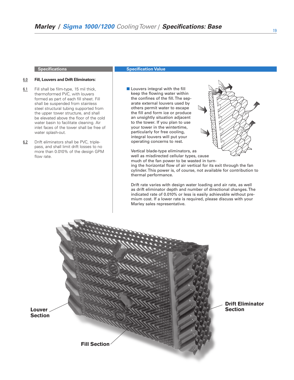 Marley, Cooling tower, Specifications: base | SPX Cooling Technologies 1000 User Manual | Page 19 / 32