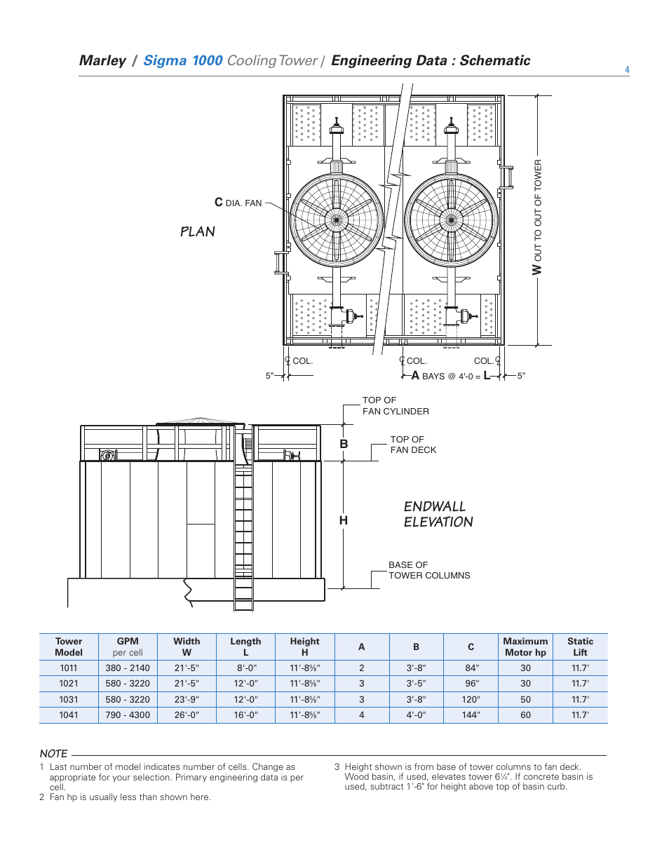 Plan endwall elevation, Marley, Sigma 1000 cooling tower | Engineering data : schematic | SPX Cooling Technologies 1000 User Manual | Page 4 / 32