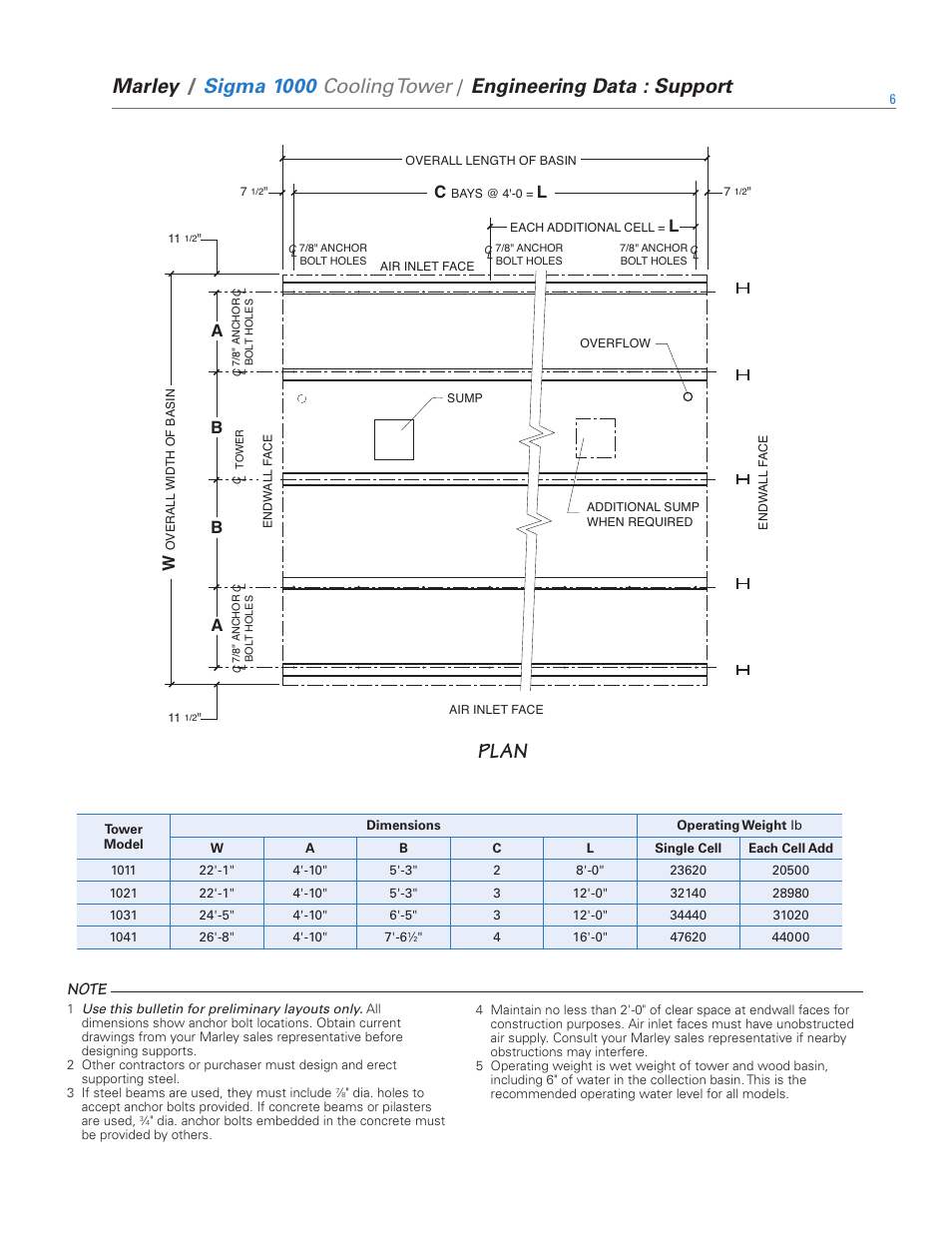 Plan, Marley, Sigma 1000 | Cooling tower, Engineering data : support, Ba b | SPX Cooling Technologies 1000 User Manual | Page 6 / 32