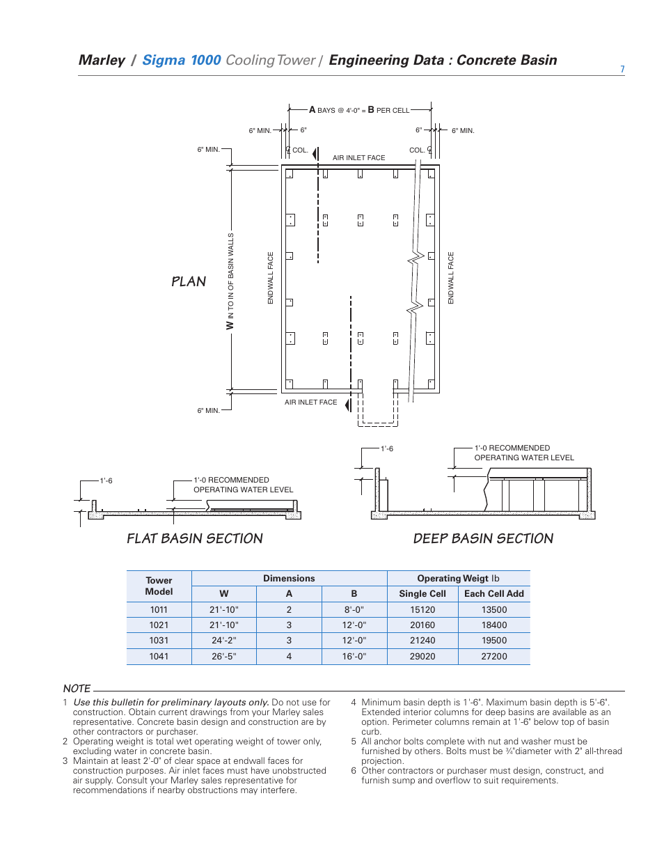 Marley, Sigma 1000, Cooling tower | Engineering data : concrete basin | SPX Cooling Technologies 1000 User Manual | Page 7 / 32