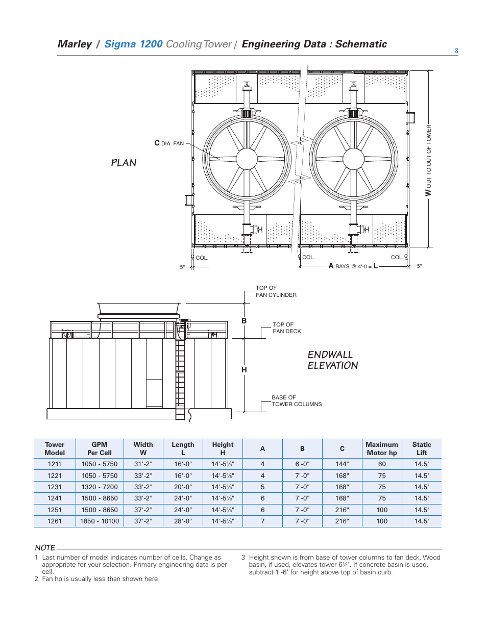 Endwall elevation, Plan, Marley | Sigma 1200, Cooling tower, Engineering data : schematic | SPX Cooling Technologies 1000 User Manual | Page 8 / 32