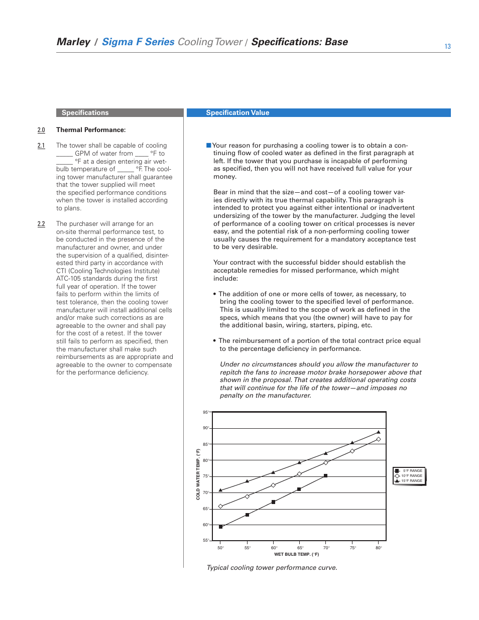 SPX Cooling Technologies Evaporative Air Cooler FSIG-TS-08A User Manual | Page 13 / 30