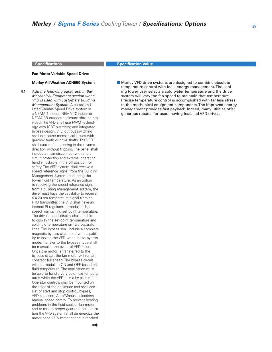 SPX Cooling Technologies Evaporative Air Cooler FSIG-TS-08A User Manual | Page 25 / 30