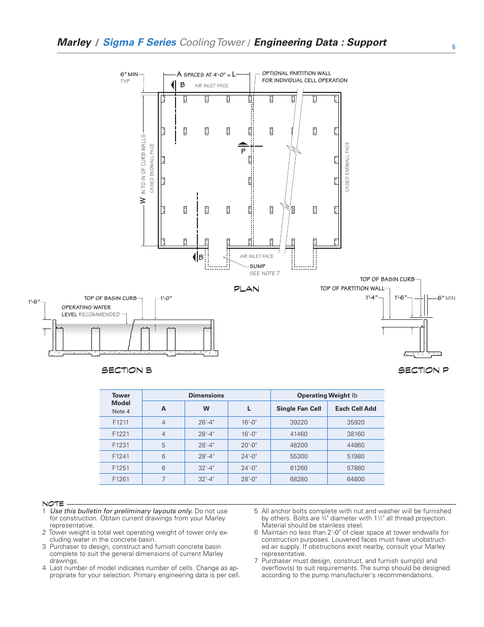 Plan | SPX Cooling Technologies Evaporative Air Cooler FSIG-TS-08A User Manual | Page 6 / 30