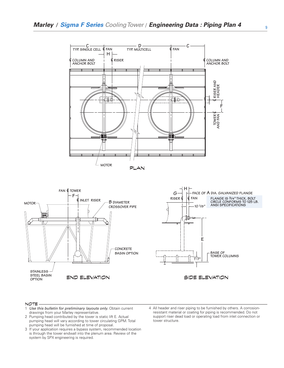 End elevation side elevation, Plan | SPX Cooling Technologies Evaporative Air Cooler FSIG-TS-08A User Manual | Page 9 / 30