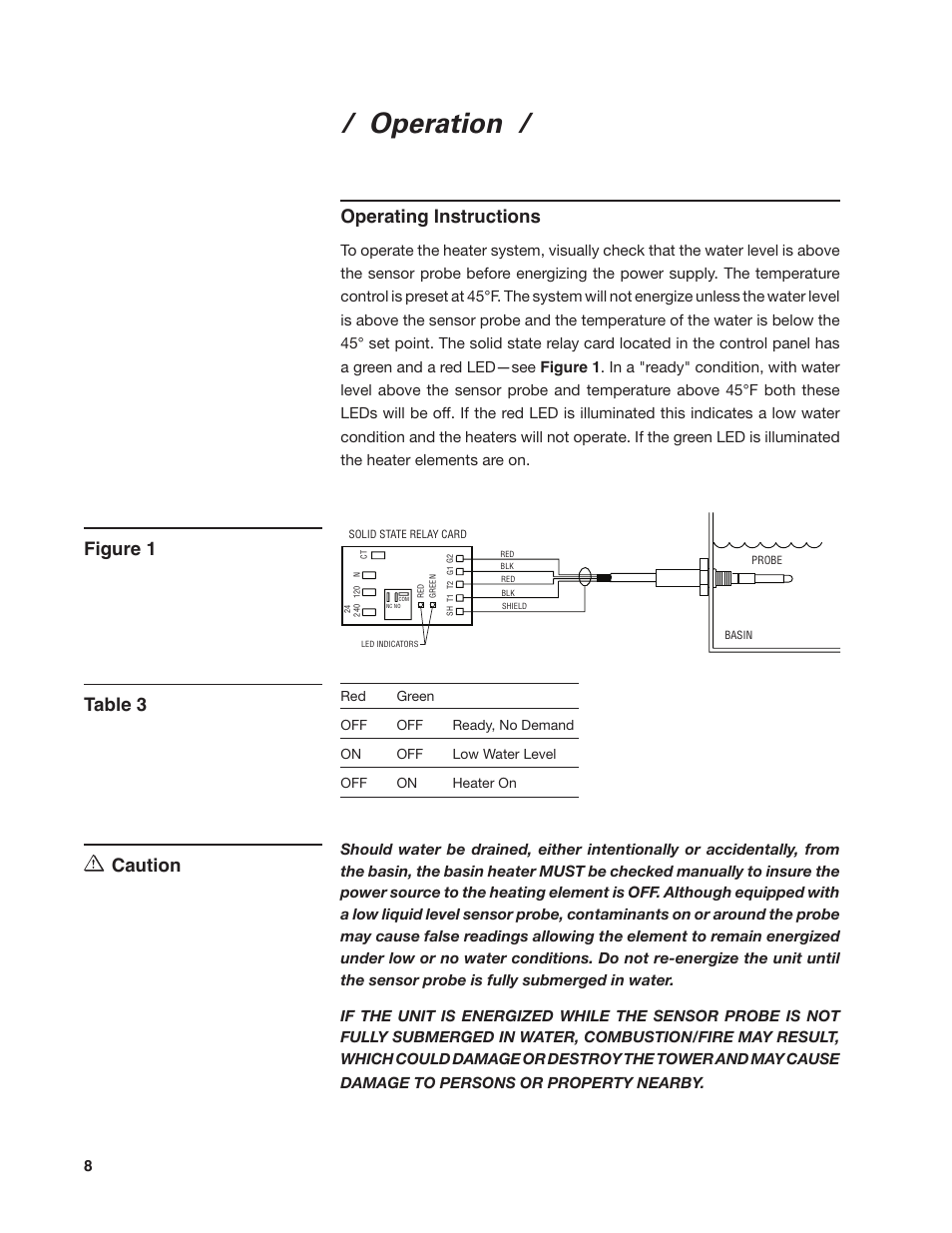 Operation, Figure 1 table 3, Operating instructions | Caution | SPX Cooling Technologies 92-1322C User Manual | Page 8 / 16