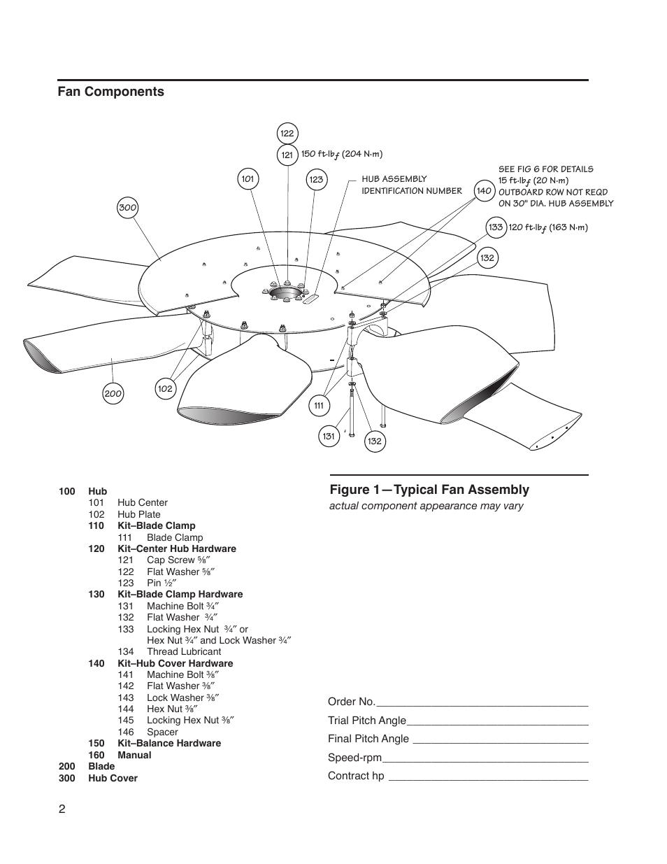 Fan components, Figure 1—typical fan assembly | SPX Cooling Technologies HP7000 User Manual | Page 2 / 8