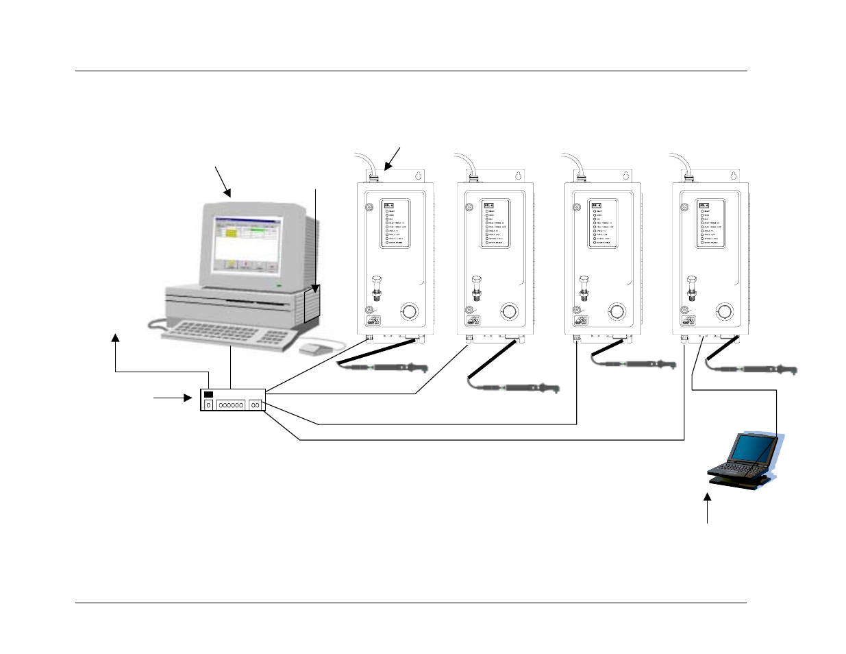 Network hub, Portable laptop | SPX Cooling Technologies CS4000 User Manual | Page 18 / 106