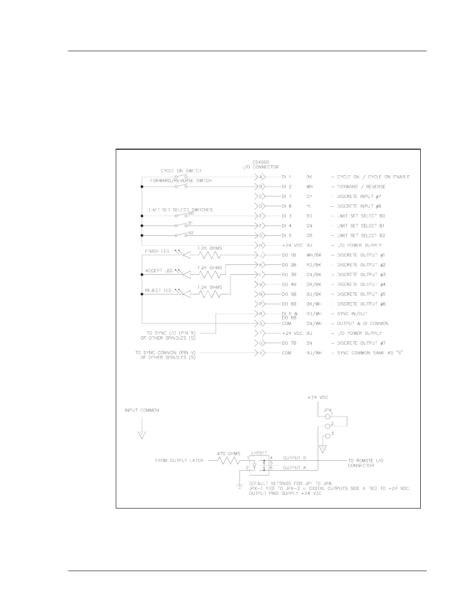 Sourcing outputs -9 | SPX Cooling Technologies CS4000 User Manual | Page 54 / 106